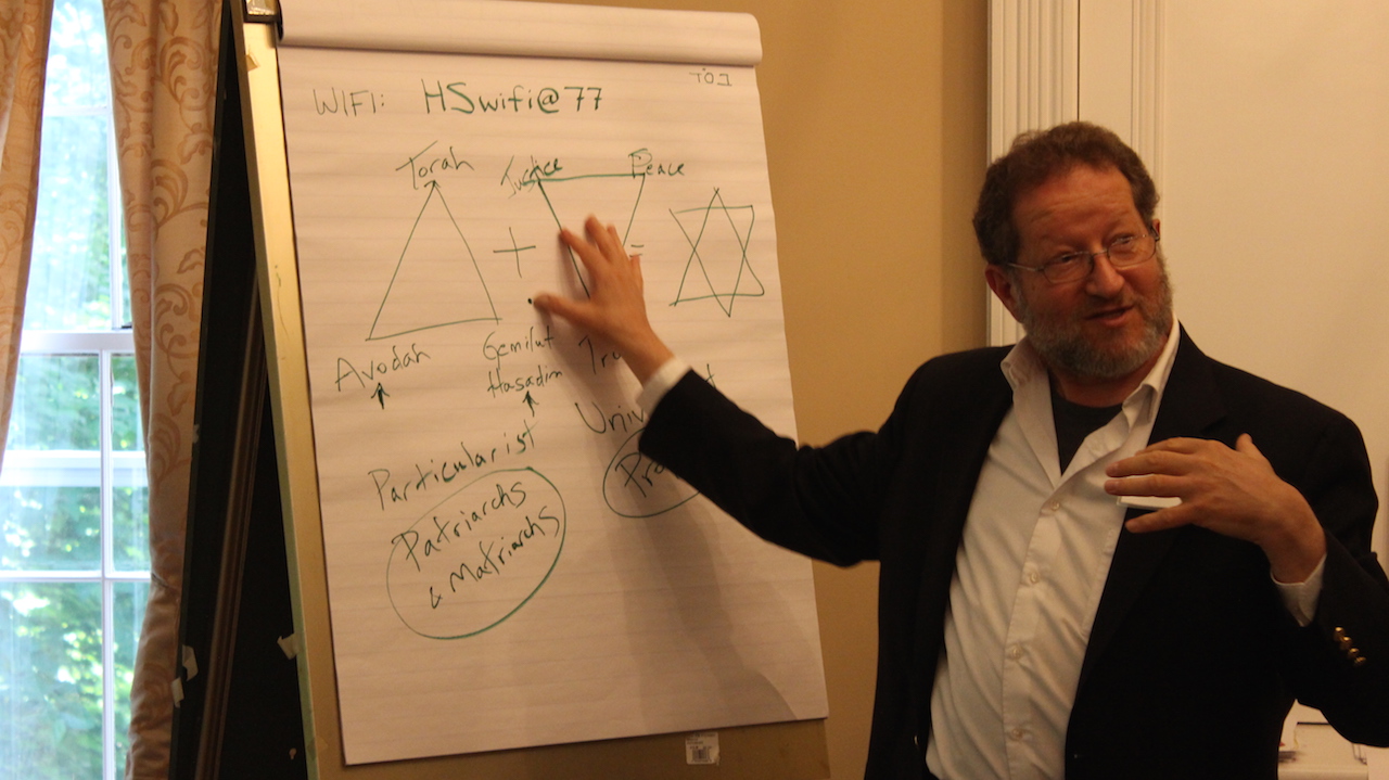 Build Abrahamic Partnerships 2016